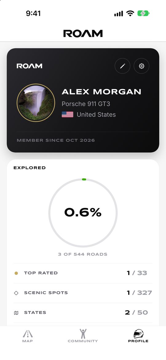 The Profile tab with progress toward every road
